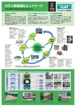 ガラス再資源化ネットワーク